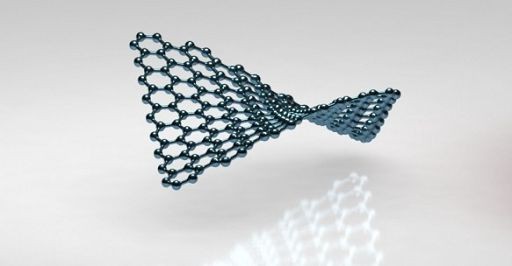 innovazione-150302120403