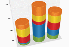questionari-sondaggi