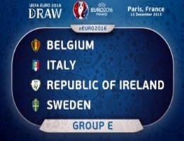 Europei 2016, l'Italia nel gruppo E. Conte: "Belgio favorito"