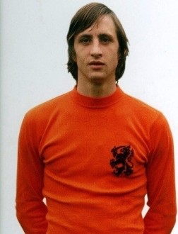 Cruijff_schema