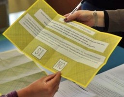 Sondaggio Demopolis su referendum: voto incerto, 49,5% Sì-50,5% No