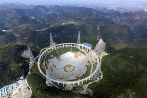 telescope-fast-project