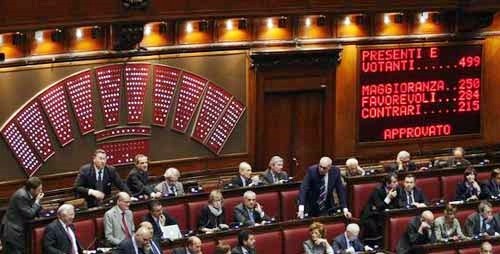 Governo incassa fiducia dalla Camera. Ma il Senato è l’incubo prìncipe di Gentiloni: maggioranza a quota 166, si spera in “rinforzi”.