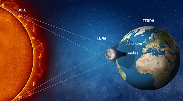 Eclissi solare del 21 agosto, pronta un app per fotografare l’evento. Ecco come funziona