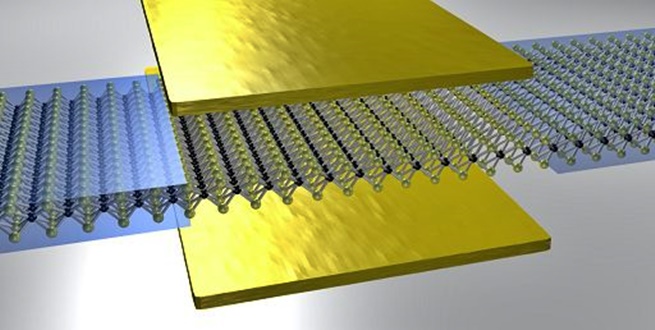Ingegneria quantistica, computer futuri progettati atomo per atomo