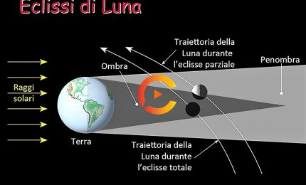 L'Eclissi di Luna su Facebook, eventi e gruppi ad hoc