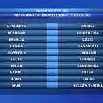 DICIOTTESIMA GIORNATA