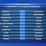 QUATTORDICESIMA GIORNATA