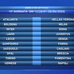 QUINDICESIMA GIORNATA