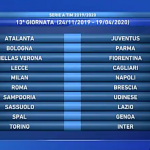 TREDICESIMA GIORNATA