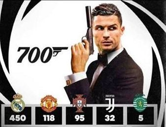 Ronaldo si celebra sui social per i suoi 700 gol