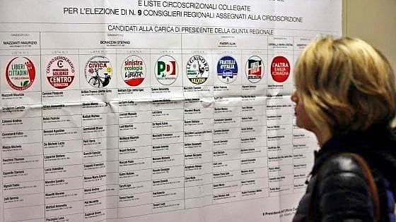 Emilia-Romagna, Lega schiera big e M5s spiazza il Pd