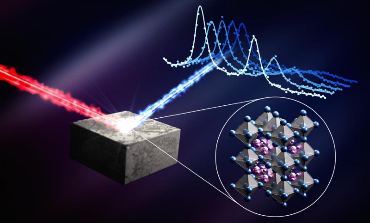 Nuovo materiale che “smaschera” rapidamente le radiazioni