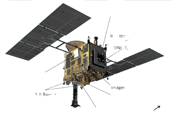 Hayabusa2 non si ferma, punta a un altro asteroide