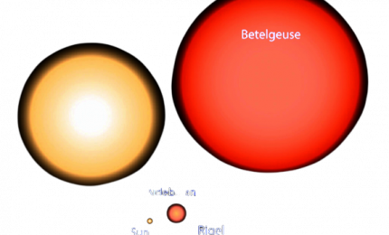 Risolto il mistero del calo di luminosità di Betelgeuse