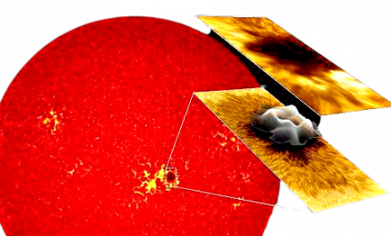 Scoperto il "suono" dei campi magnetici solari