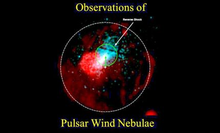 Vela: una pulsar al limite (della polarizzazione)