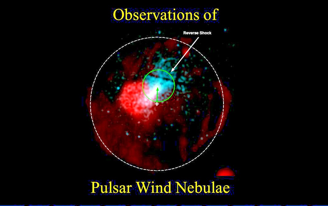 Vela: una pulsar al limite (della polarizzazione)