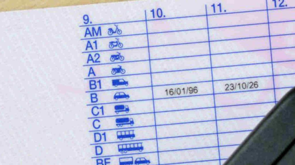 Patente (Pexels) Ilfogliettone